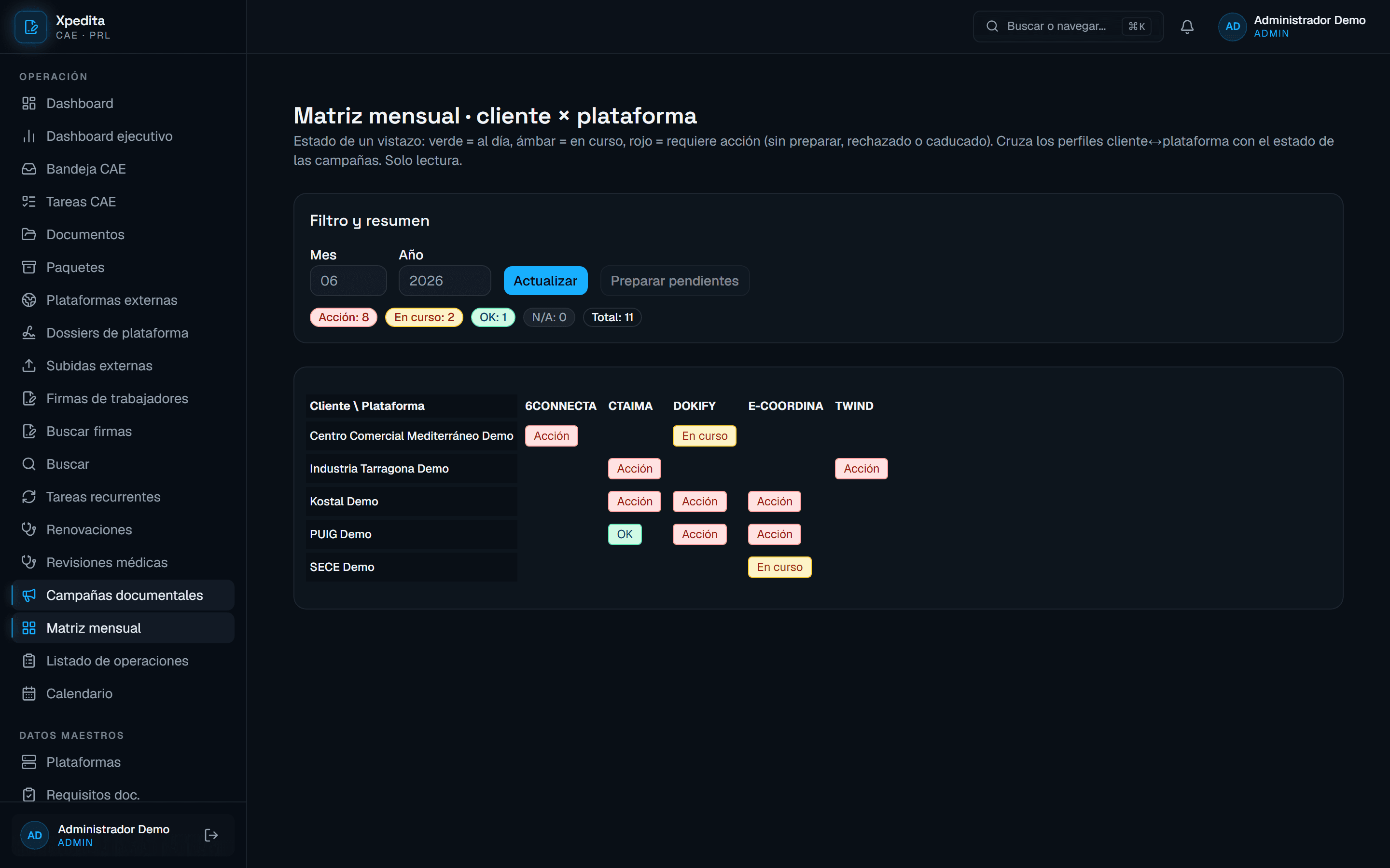 Matriz mensual cliente por plataforma para documentación repetitiva en Xpedita