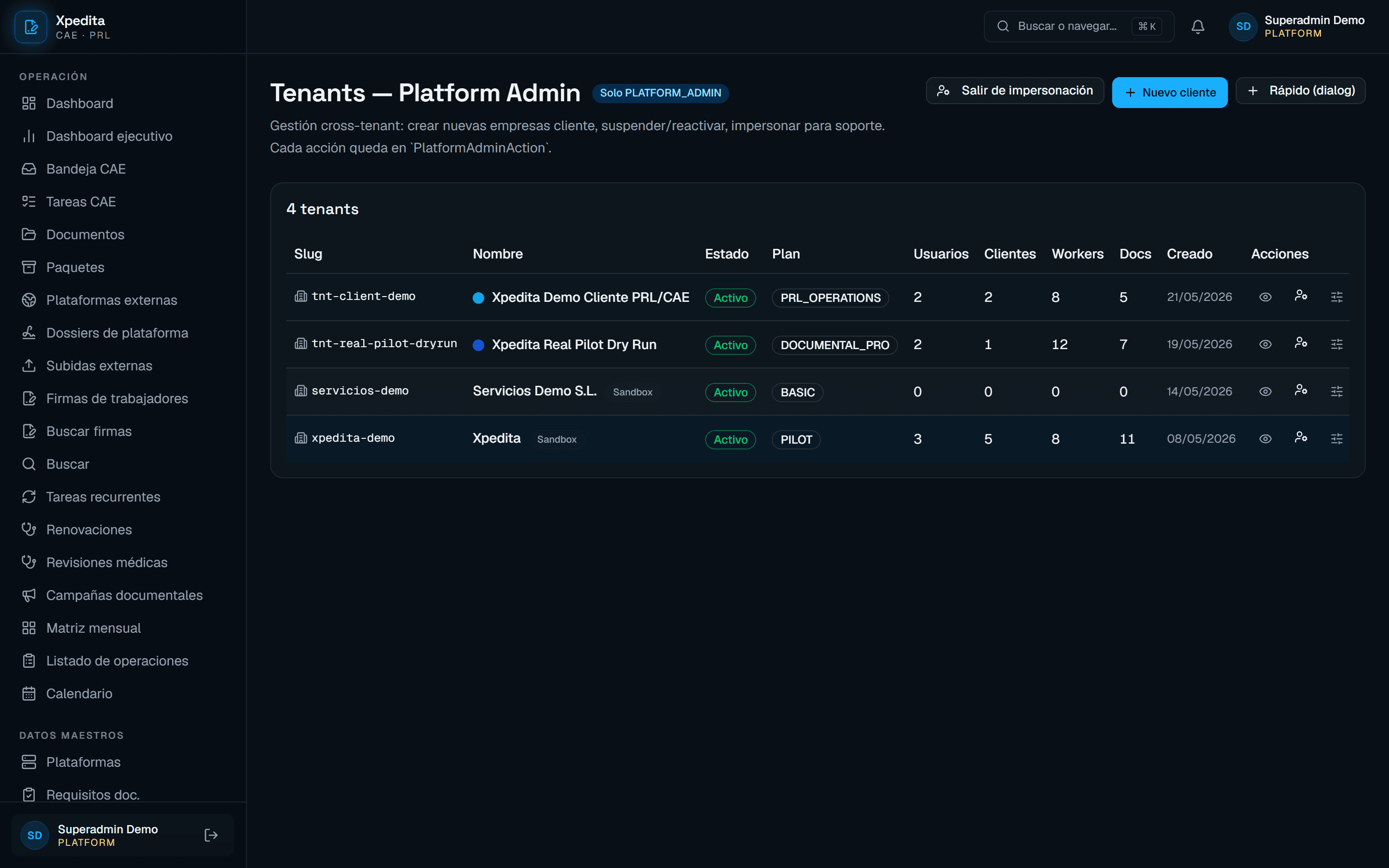 Panel multi-tenant de Xpedita